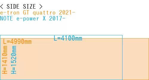 #e-tron GT quattro 2021- + NOTE e-power X 2017-